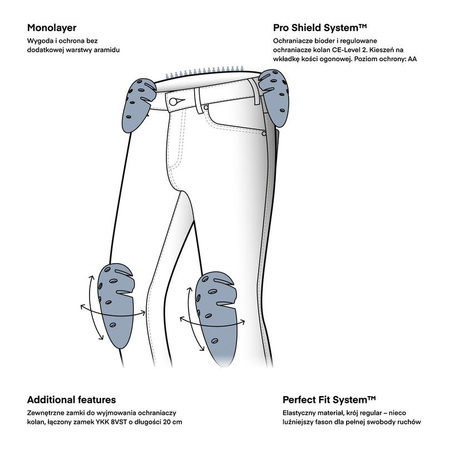 Jeansy motocyklowe REBELHORN CLASSIC MONOLAYER WASHED BLACK czarny