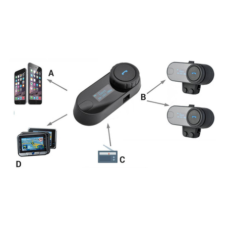 Interkom uniwersalny FREEDCONN T-COM SC Single