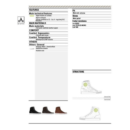 Trampki motocyklowe DAINESE STREET ROCKER D-WP BLACK czarny