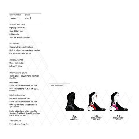 Buty sportowe damskie DAINESE NEXUS LADY BLACK/WHITE/PINK czarny biały różowy