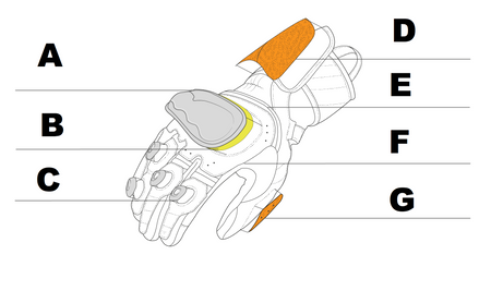 Rękawice sportowe SHIMA ST-3 MEN FLUO czarny czerwony biały żółty fluo