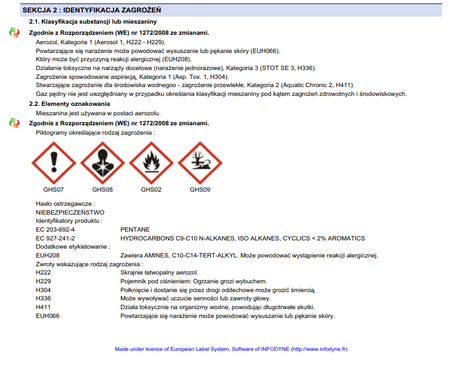 Zestaw do łańcucha MOTUL C2 Mannol szczotka