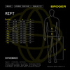 Spodnie tekstylne BROGER RIFT BLACK czarny