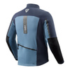Kurtka enduro REVIT TERRITORY 2 BLUE/BLACK niebieski czarny