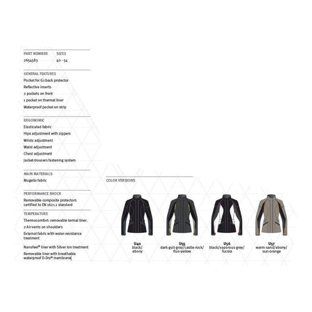 Kurtka tekstylna damska DAINESE ARYA LADY D-DRY BLACK czarny