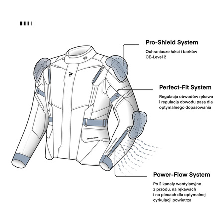 Kurtka tekstylna REBELHORN SCOUT BLACK czarny