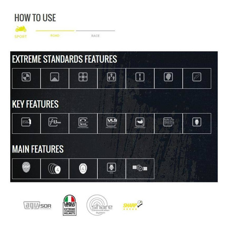 Kask integralny AGV VELOCE S SOLELUNA żółty fluo czarny pomarańczowy niebieski