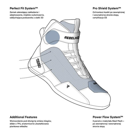 Buty krótkie REBELHORN SWIFT BLACK/FLUO YELLOW czarny żółty fluo