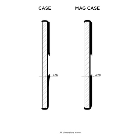 Etui na telefon QUAD LOCK MAG Google Pixel 7A czarny