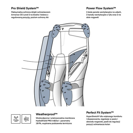 Spodnie tekstylne damskie REBELHORN HARDY 3.0 LADY LONG BLACK czarny