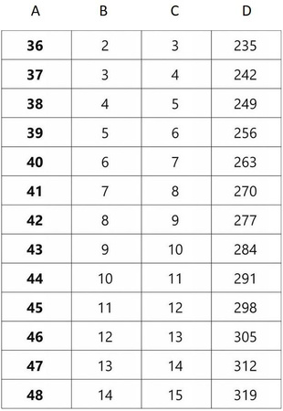 Buty sportowe OZONE CIRCUIT II BLACK czarny czerwony