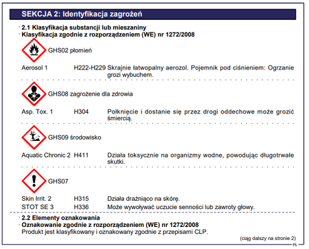 Zestaw do łańcucha MOTUL C2 Mannol szczotka