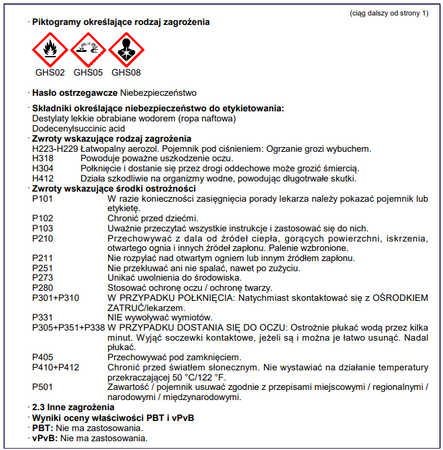 Preparat usuwający rdzę MANNOL niebieski żółty