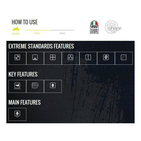 Kask integralny AGV K5 S DARKSTORM YELLOW czarny biały żółty