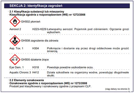 Preparat usuwający rdzę MANNOL niebieski żółty