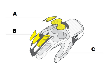 Rękawice miejskie SHIMA BLAZE MEN BLACK czarny