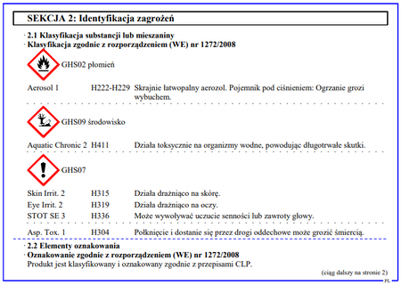 Zestaw do pielęgnacji układu napędowego MUC-OFF CHAIN CARE KIT