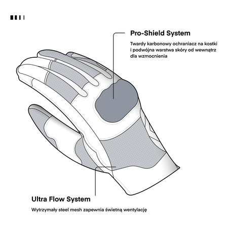 Rękawice miejskie REBELHORN GAP III BLACK/FLUO RED czarny czerwony fluo